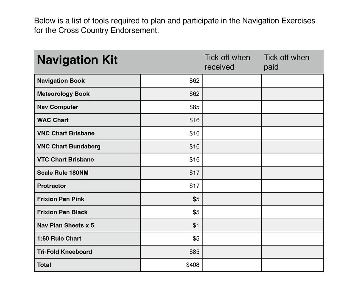 Nav Kit List 2
