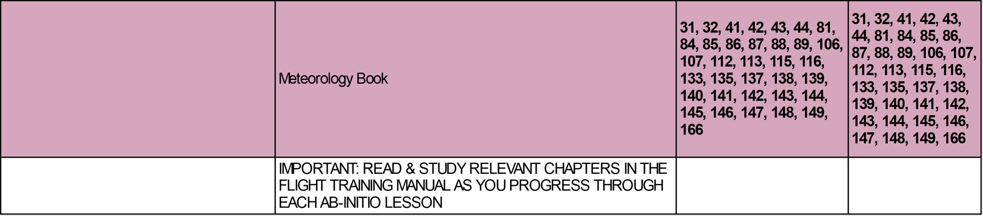 Exam Study Guide