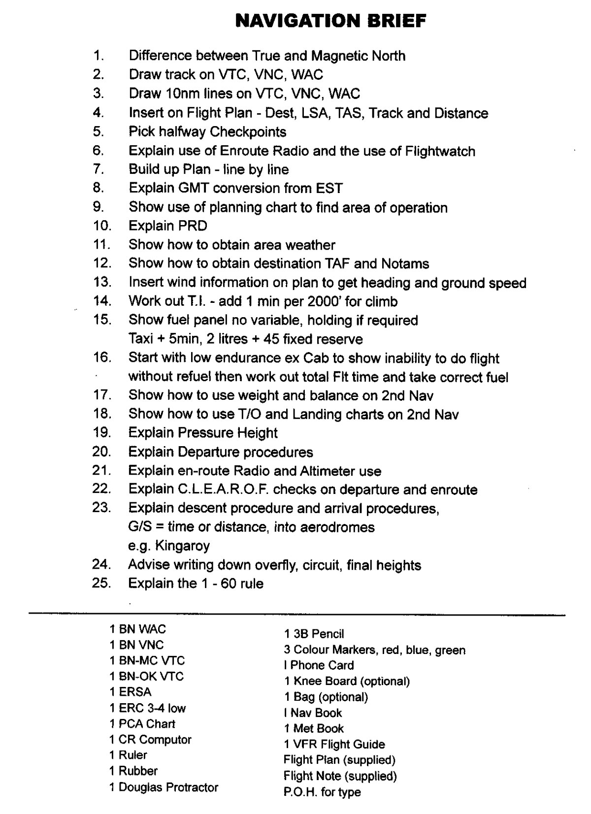 Nav Brief List